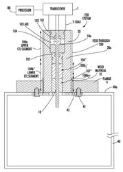 Feed-through for GWR measurements in tanks