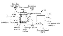 Optical-detection systems and methods for determining state of engagement of mating connectors, and equipment incorporating same