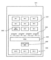 Parameter controlling apparatus