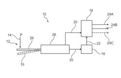 Multifunctional interface for medical imaging