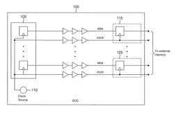 Distributed clock synchronization