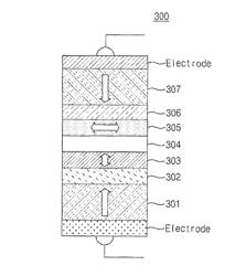 Spin transfer torque magnetic memory device using magnetic resonance precession and the spin filtering effect