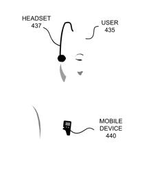 Device contact avoidance for body area network