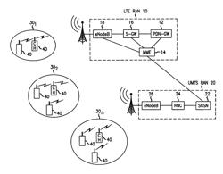 Networks and methods for paging message control