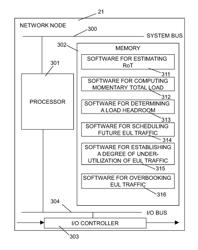 Scheduling in cellular communication systems