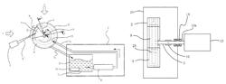 Extreme UV radiation light source device