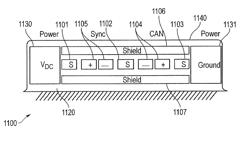 Digitizing sensors coupled to a structure