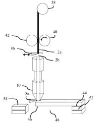 MULTIAXIS FIBER REINFORCEMENT FOR 3D PRINTING