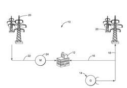 METHOD OF PROVIDING ELECTRIC POWER TO A HOST