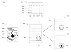 PERMISSIONS BASED CONTROL OF THIRD PARTY SELECTION OF DISPLAY OPERATING MODE