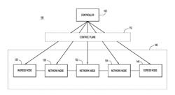 CUMULATIVE SCHEMES FOR NETWORK PATH PROOF OF TRANSIT