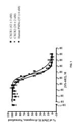 Thiopyrimidinecarboxamide for use in treating pulmonary disease