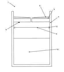 Coating method and coating device