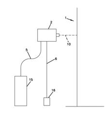 Compositions and methods for providing coatings; materials; application techniques; and, resulting coated substrates