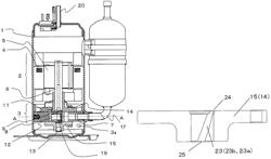 Rotary compressor having an oil groove in an inner peripheral surface of a bearing