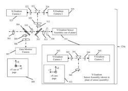 System and method for low signal knife edge wavefront sensing in an adaptive optical system