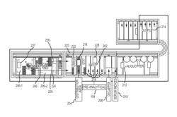 Centrifuge system and workflow