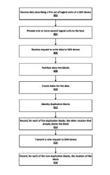 Data deduplication using multiple devices