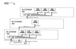 Addressing multi-core advanced memory buffers