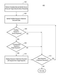 Language translation for multi-function peripherals