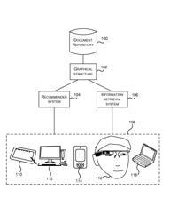 Document retrieval/identification using topics