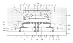 Semiconductor package and method of forming the same