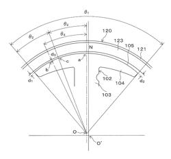 Single phase brushless motor