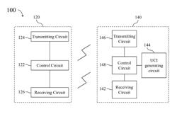 Apparatuses for transmitting uplink control information