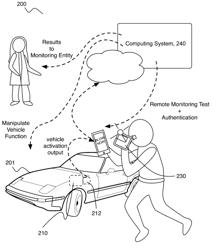 METHOD AND SYSTEM FOR DRUNK DRIVING PREVENTION