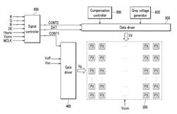 LIQUID CRYSTAL DISPLAY