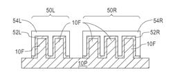 GRAPHOEPITAXY DIRECTED SELF-ASSEMBLY PROCESS FOR SEMICONDUCTOR FIN FORMATION