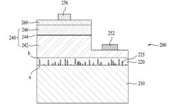 LIGHT EMITTING DEVICE