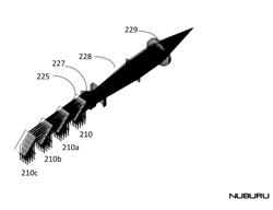 APPLICATIONS, METHODS AND SYSTEMS FOR A LASER DELIVER ADDRESSABLE ARRAY