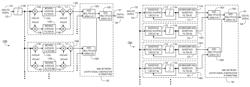 Multi-mode sampling/quantization converters