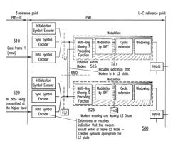 METHOD AND APPARATUS FOR REDUCING NOISE IN A COMMUNICATION SYSTEM