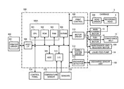 Image forming apparatus