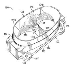 Dual-port throttle body