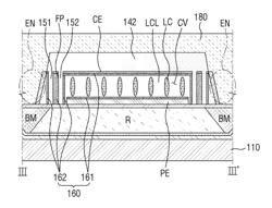 Liquid crystal display