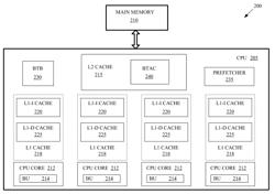 Pre-fetching instructions using predicted branch target addresses