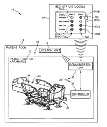 Bed status system for a patient support apparatus