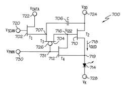 Active matrix organic light emitting diode display