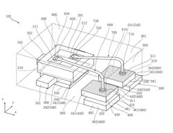 Semiconductor device