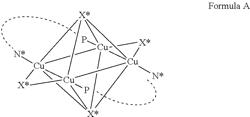 Copper(I) complexes, in particular for optoelectronic components