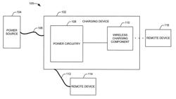 Alternating current direct current adapter with wireless charging