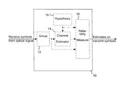 Apparatus, method and computer program operable to determine estimates