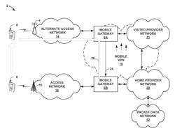 Virtual private networking with mobile communication continuity