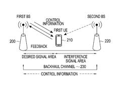 Method and apparatus for transmitting/receiving UE reference signal with selective muting in wireless communication system