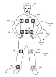 Wearable Personal Computer and Healthcare Devices