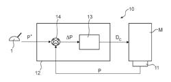 DEVICE AND METHOD FOR REGULATING A MOTOR USING A THRUST MEASUREMENT