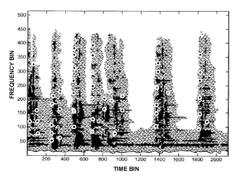 Systems and Methods for Recognizing Sound and Music Signals in High Noise and Distortion